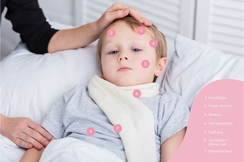 Ziek kind met symptomen van meningitis door meningokokken aangeduid op het lichaam