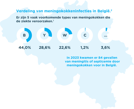 Kaartje België met hoe vaak meningitis voorkomt