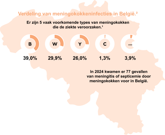 Kaartje België met hoe vaak meningitis voorkomt